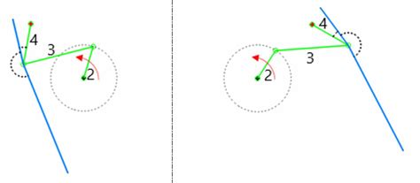 On the Right 的图像结果
