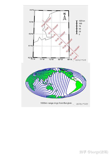 MATLAB Image Map 的图像结果