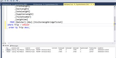 Image result for SQL Server Duplicate Key Error Code