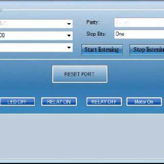 Image result for Serial Data