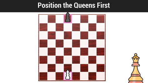 Importance Of Chess Pieces