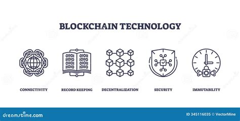 Blockchain Technology World 的图像结果