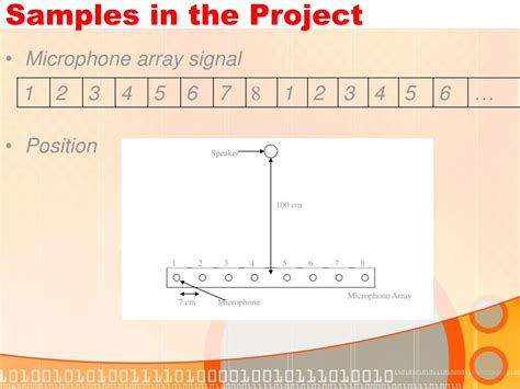 Image result for Array Mics Explained