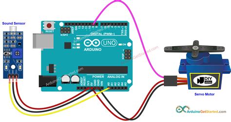 Image result for How to Use Sonic Sound Sensor for Arduino