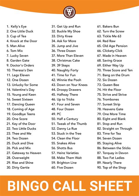 Bingo Calls List: A Complete Guide to Bingo Calling | LeoVegas NZ