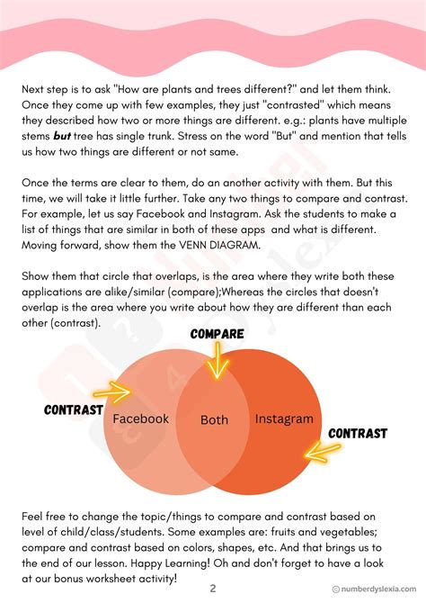 Printable Compare And Contrast Lesson Plan [PDF Included] - Number Dyslexia