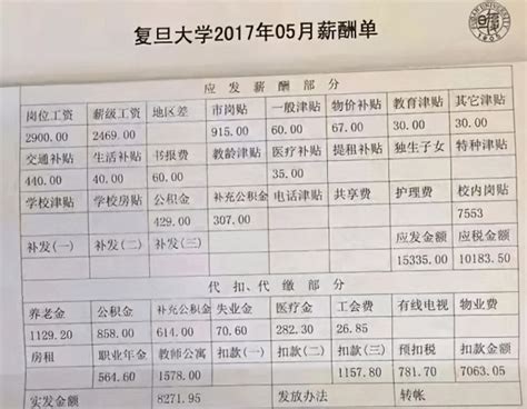 公务员调薪大限已过 多地公务员晒出工资条(图)_国内新闻_温州网