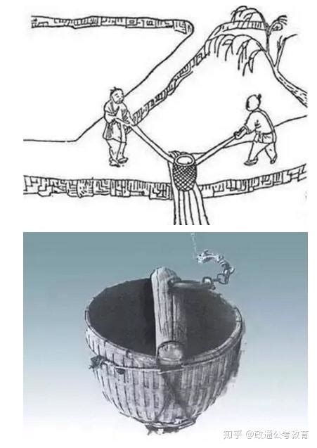 常识积累：古代提水取水灌溉用具 - 知乎