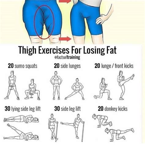 Pin on Inner thigh workouts