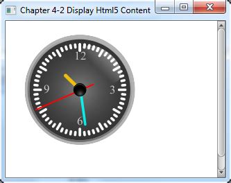 Image result for JavaFX Sample Analog Clock Code