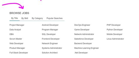 Online Computer Support 的图像结果