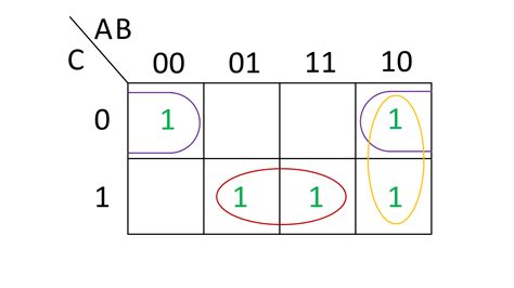 Image result for How to Make 8-Bit Game JavaScript