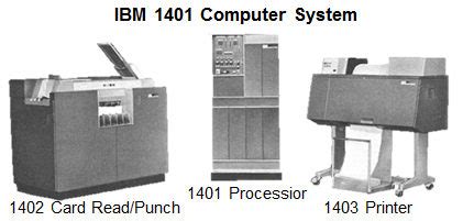 Image result for IBM 1401 Computer