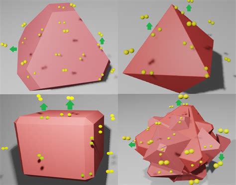 Morphological Effect on the Surface Activity and Hydrogen Evolution ...