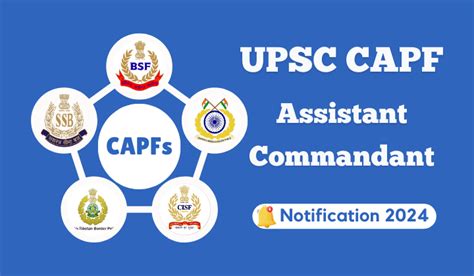 UPSC CAPF AC Notification 2024, Eligibility, Important Dates