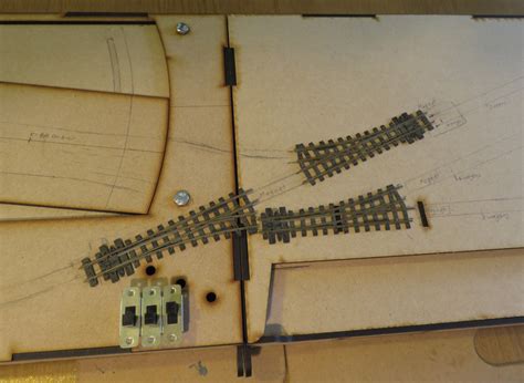 Image result for Model Railways Point Problems