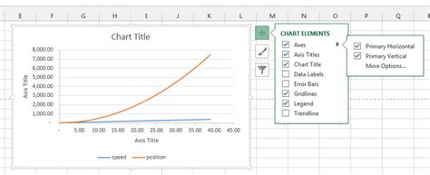 Image result for Excel Function Graph