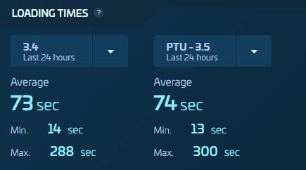 Star citizen system requirements - basketdase