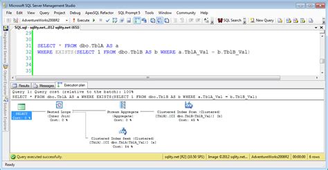Image result for Join Operator SQL
