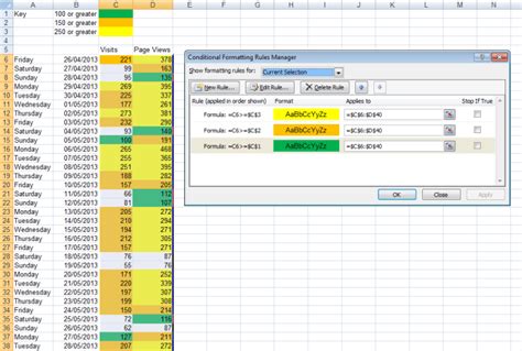 Image result for +Loop Table Condiitional Formating Table