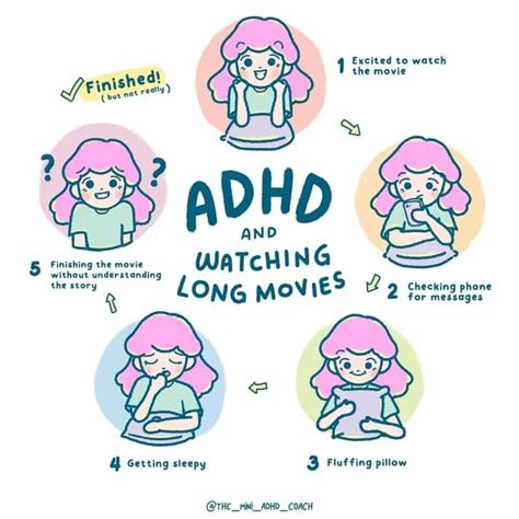 ADHD Short Clips 的图像结果