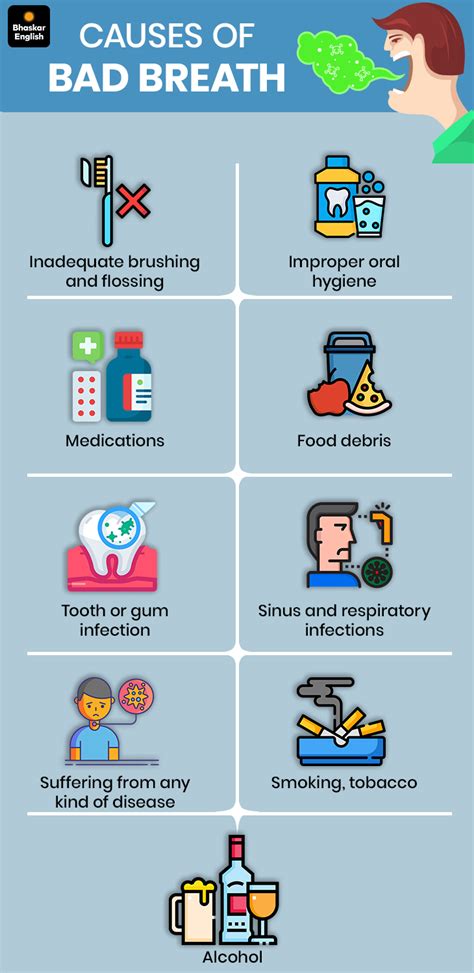 Don't ignore bad breath, it could be a warning sign