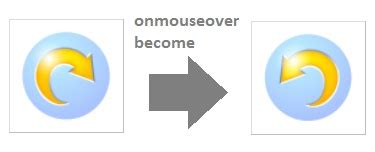 Image result for Click to Change Images JavaScript 2020