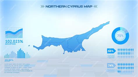 Premium Vector | Blue Northern Cyprus Map with States Political ...