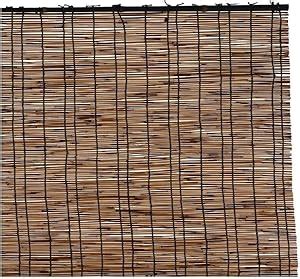Image result for Java Top View