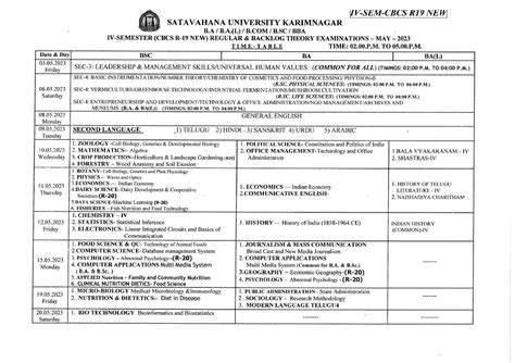 UG IV VI CBCS R19 REG BL TIME Table MAY 2023 - master of computer ...