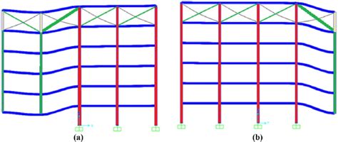 Image result for Load Paths in Structures