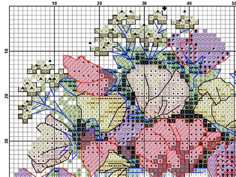 Free Cross Stitch Patterns Bouquet Of Flowers at Clara Mills blog