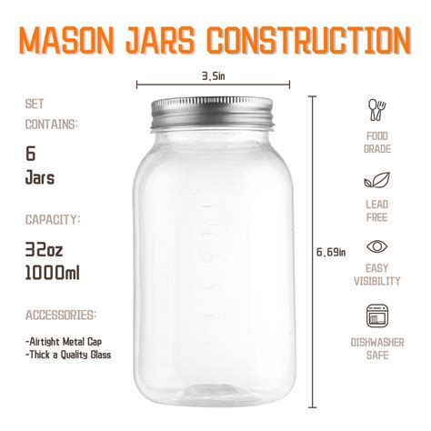 Snapklik.com : Novelinks 32 Oz Plastic Mason Storage Jars