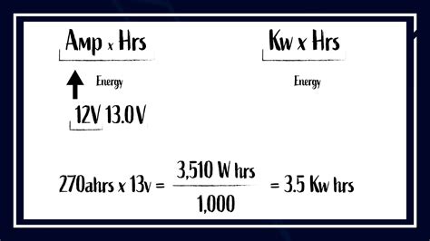 Converting Amp Hours to Kilowatt Hours in a Marine Power System ...