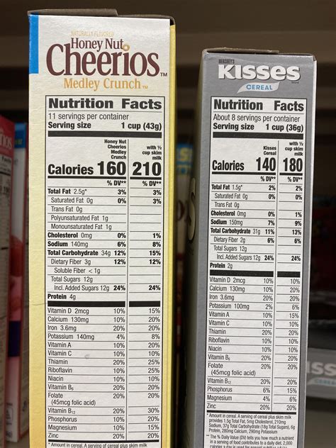 Cheerios Nutrition Facts General Mills Original Cheerios Breakfast