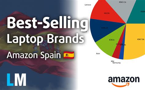 Laptop Computers Brands 的图像结果