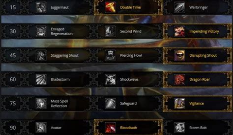 Arms Warrior Class Guide - MoP Classic