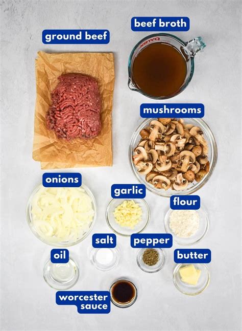 Ground Beef and Mushrooms - Cook2eatwell