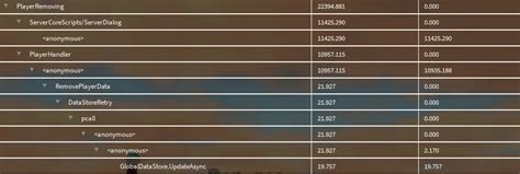 Image result for Server Lagger Script Roblox