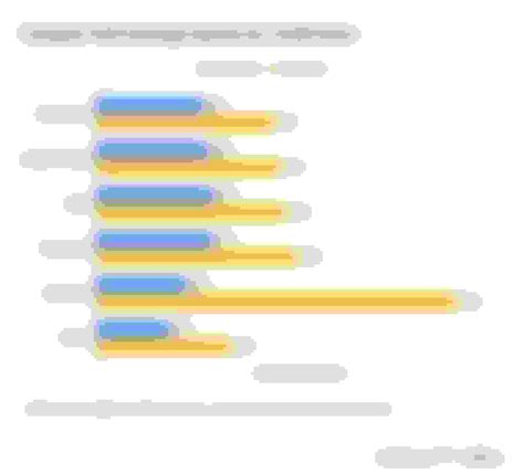 Get a Quote for Auto Insurance 的图像结果