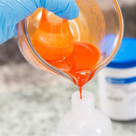 Image result for Compounding