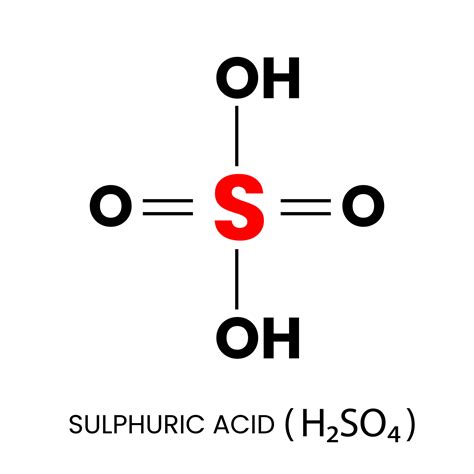Density Of Sulfuric Acid