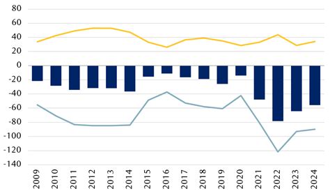 Protectionism 的图像结果
