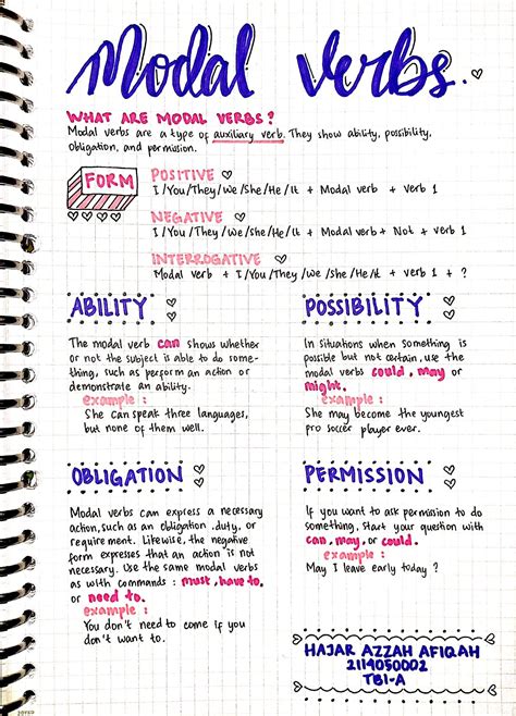 Catatan Grammar - Modal Verbs