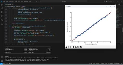 Image result for Pyhron and R Data Visualization