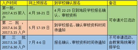 2023下半年广东肇庆端州区教育局赴高校招聘中小学教师54人公告（8月4日起报名）