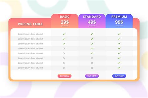 Pricing tables web element free | Premium Vector