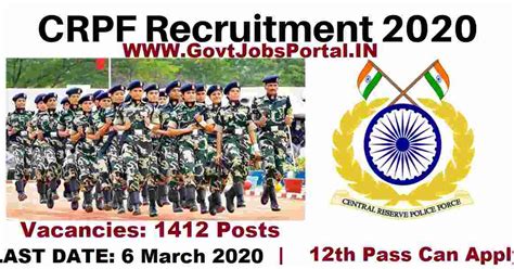 CRPF Head Constable Recruitment Notification 2020 : 1412 Head Constable ...