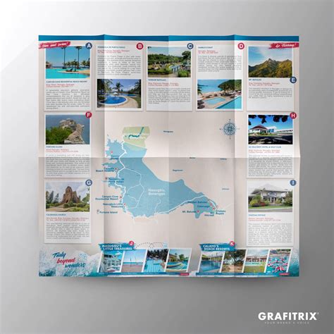 Image result for MapGuide