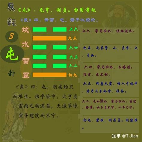 《易经》全文及翻译，一看就懂！（下卷）